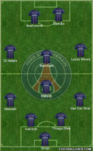 Paris Saint-Germain Formation 2013