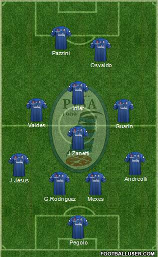 Pisa Formation 2013