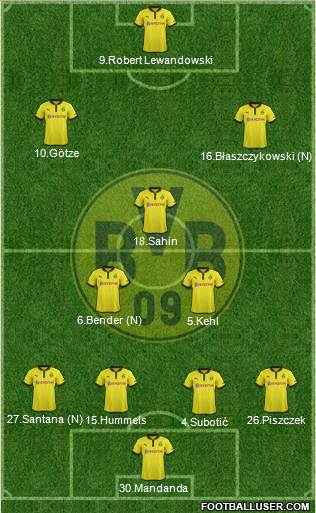 Borussia Dortmund Formation 2013