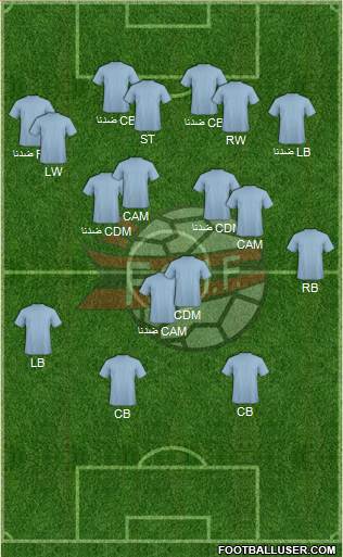 Albania Formation 2013