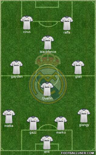R. Madrid Castilla Formation 2013