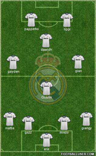 R. Madrid Castilla Formation 2013