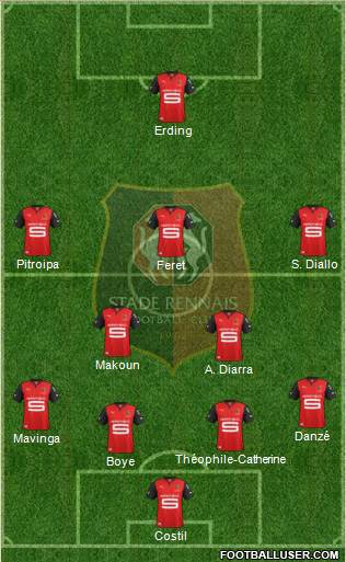 Stade Rennais Football Club Formation 2013