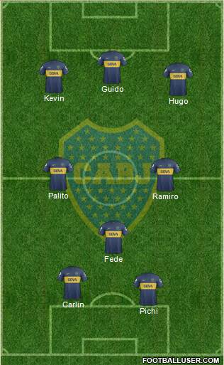 Boca Juniors Formation 2013