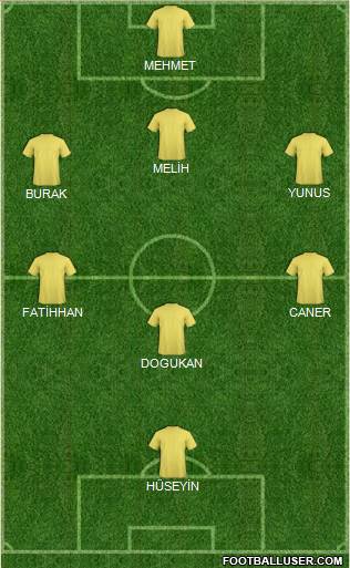 Yeni Menemen Belediyespor Formation 2013