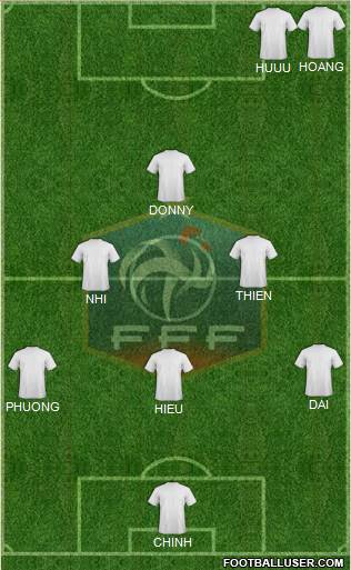 France Formation 2013