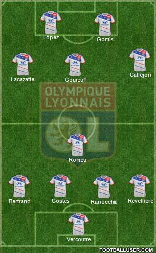 Olympique Lyonnais Formation 2013