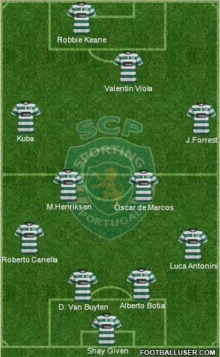 Sporting Clube de Portugal - SAD Formation 2013