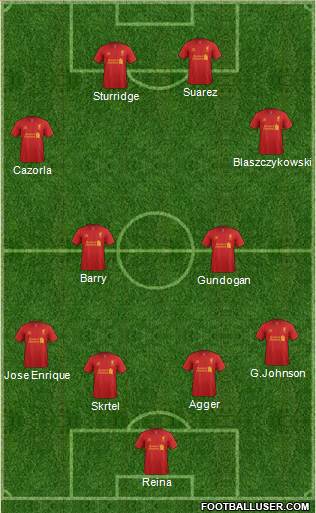 Liverpool Formation 2013