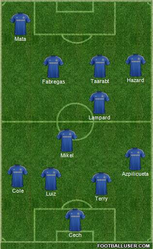 Chelsea Formation 2013