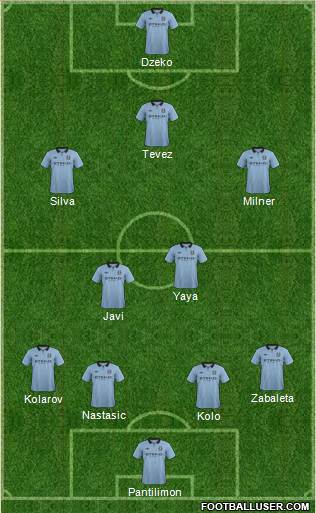 Manchester City Formation 2013