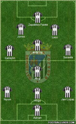 C.D. Badajoz S.A.D. 3-4-2-1 football formation