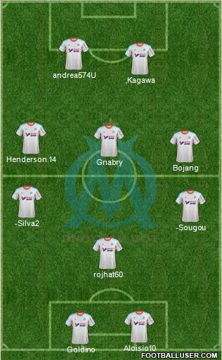 Olympique de Marseille Formation 2013