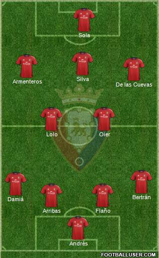 C. At. Osasuna Formation 2013
