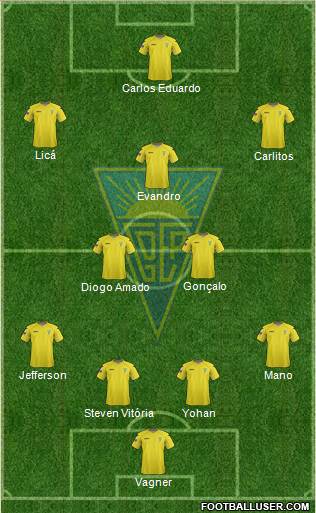 Estoril Praia Futebol - SAD Formation 2013