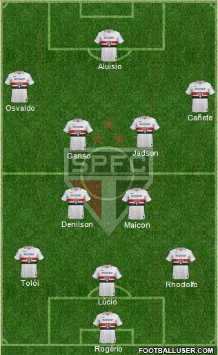 São Paulo FC Formation 2013