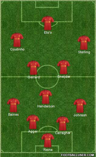 Liverpool Formation 2013