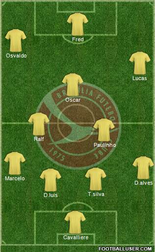 Brasília FC Formation 2013