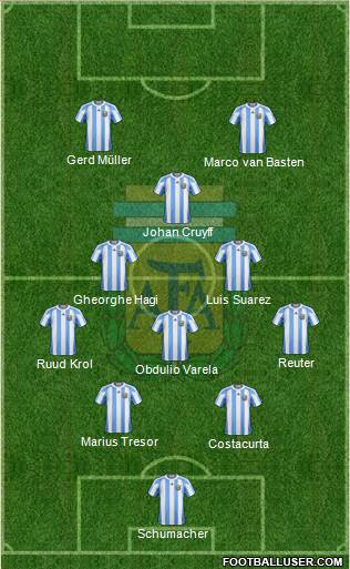 Argentina Formation 2013