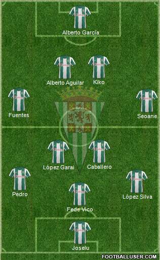 Córdoba C.F., S.A.D. Formation 2013