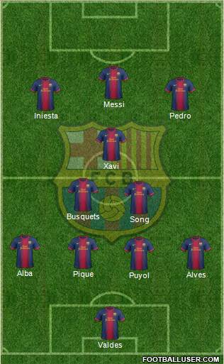 F.C. Barcelona Formation 2013