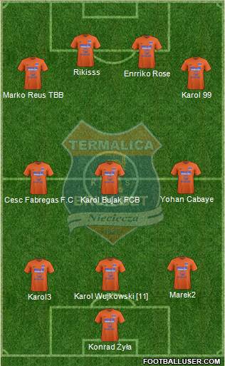 Termalica Bruk-Bet Nieciecza Formation 2013