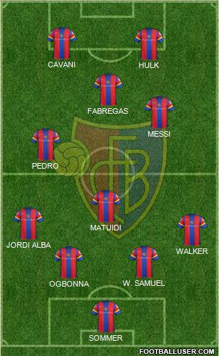 FC Basel Formation 2013
