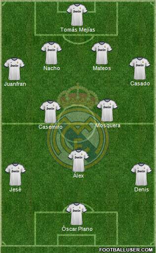 R. Madrid Castilla Formation 2013