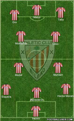 Athletic Club Formation 2013