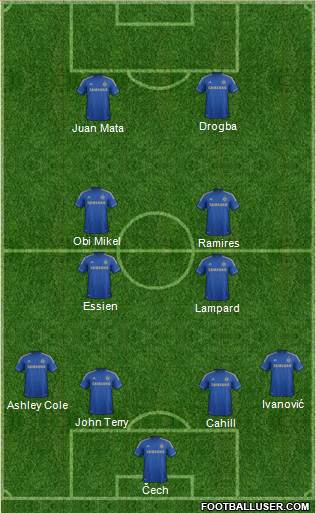 Chelsea Formation 2013