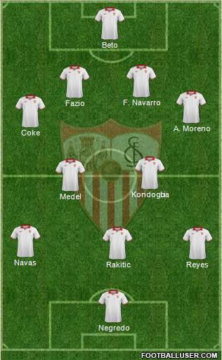 Sevilla F.C., S.A.D. Formation 2013