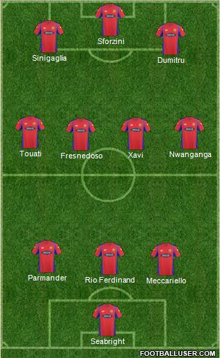 Dagenham and Redbridge Formation 2013