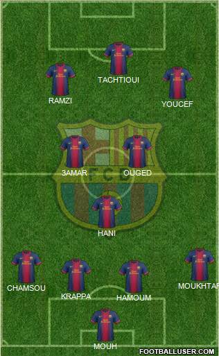F.C. Barcelona Formation 2013