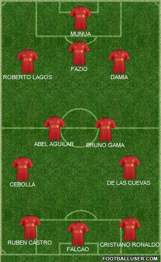Liverpool Formation 2013