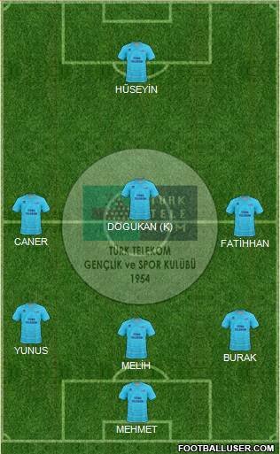 Türk Telekomspor Formation 2013