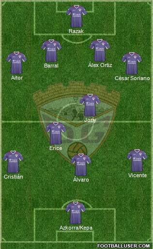C.D. Guadalajara Formation 2013