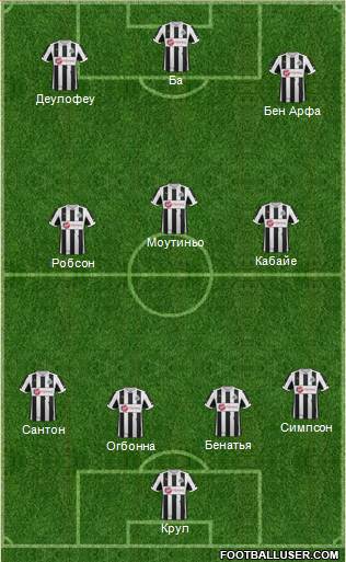 Newcastle United Formation 2013