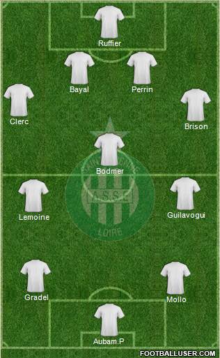 A.S. Saint-Etienne Formation 2013