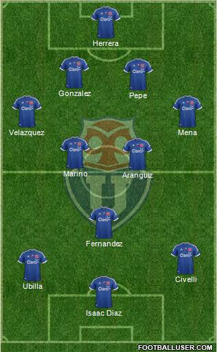 CF Universidad de Chile Formation 2013