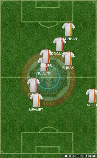 DISKI Spor Formation 2013