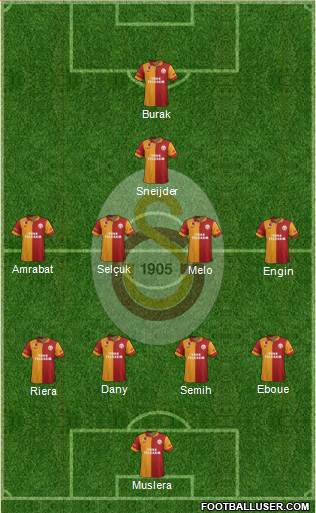 Galatasaray SK Formation 2013