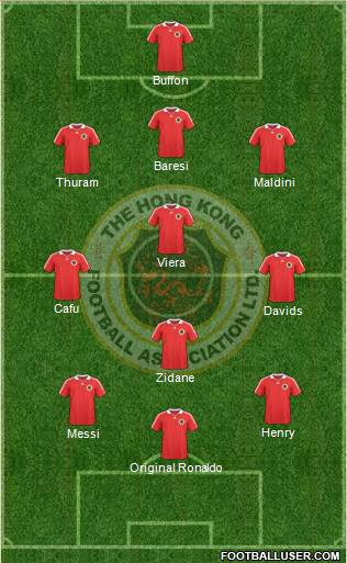 Hong Kong Formation 2013