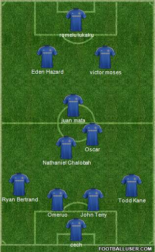 Chelsea Formation 2013
