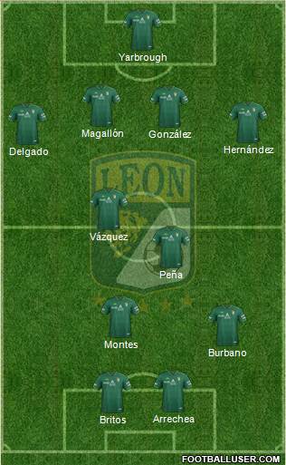 Club Deportivo León football formation