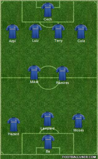 Chelsea Formation 2013