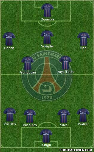 Paris Saint-Germain Formation 2013