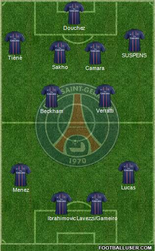 Paris Saint-Germain Formation 2013