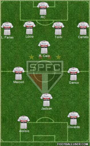 São Paulo FC Formation 2013