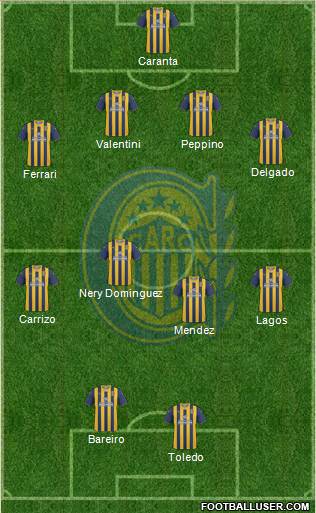 Rosario Central Formation 2013