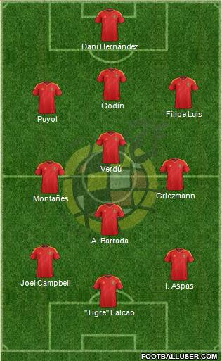 Spain Formation 2013